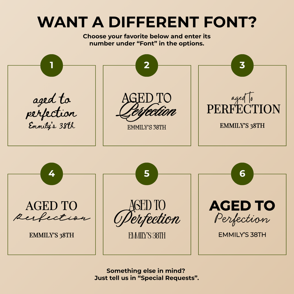 Font chart with the font options for the personalized Aged to Perfection birthday napkins