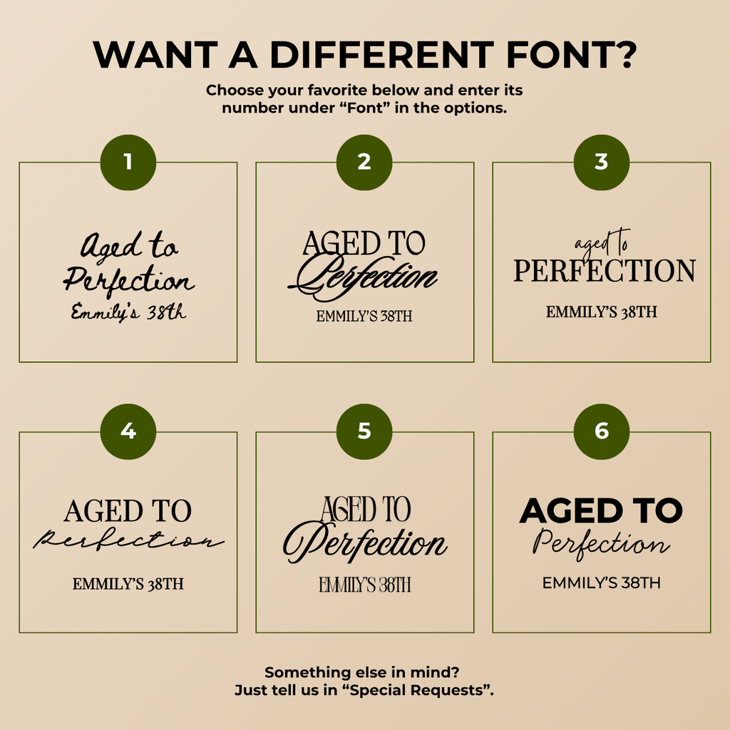 Font chart for the custom Aged to Perfection wine menu birthday bar sign, six numbered font options to choose from