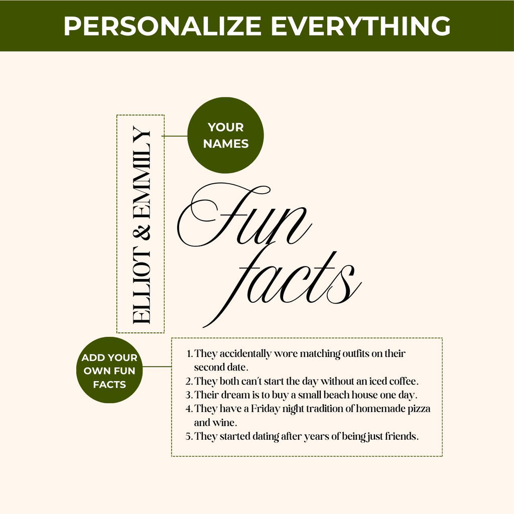 Fun Facts | Wedding Napkins