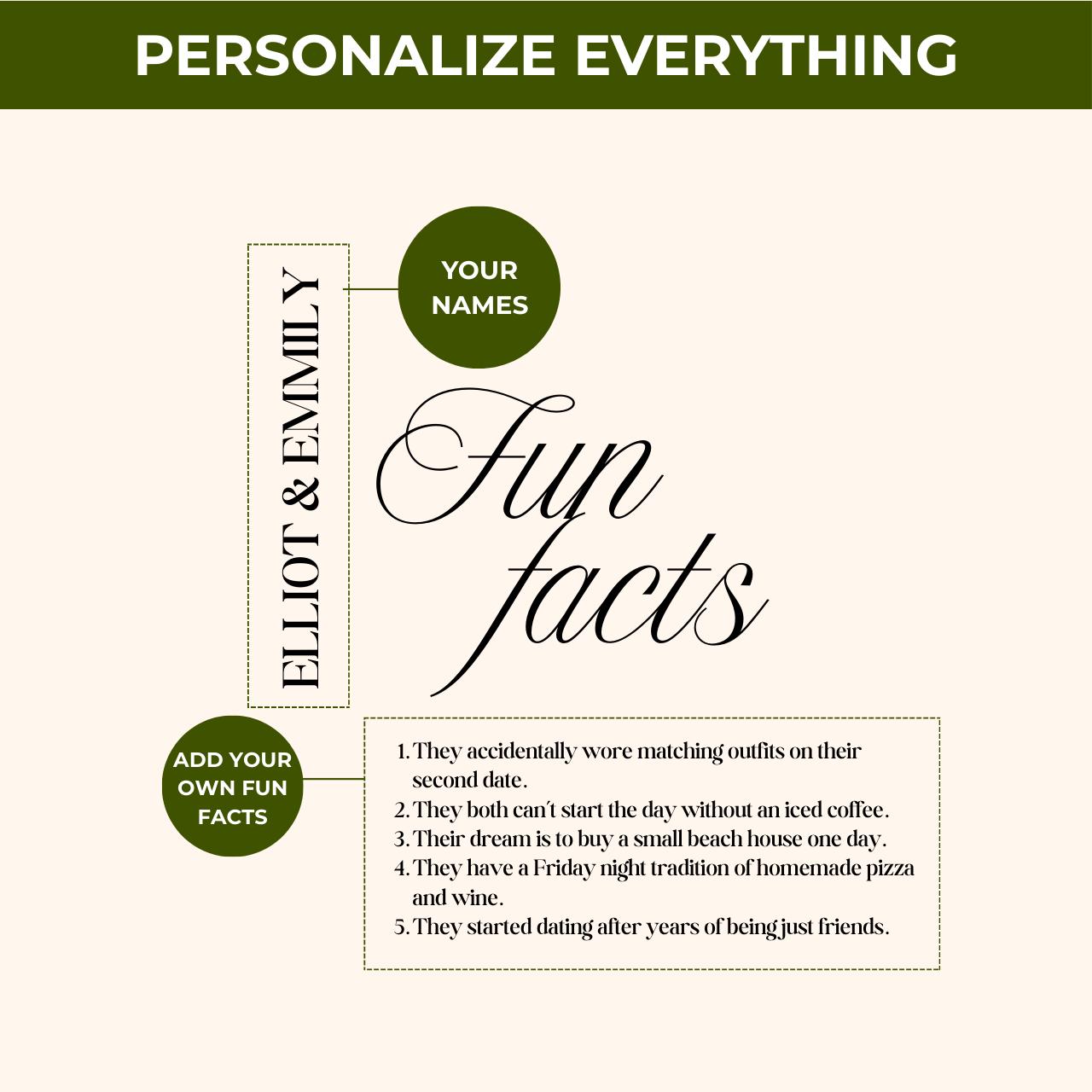 Fun Facts | Wedding Napkins