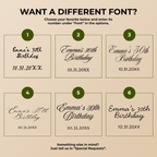 Font chart with six font options for the personalized witch martini birthday Halloween paper plates